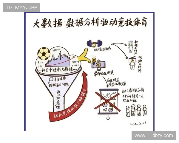 体育比赛评论：如何分析赛事表现与选手状态